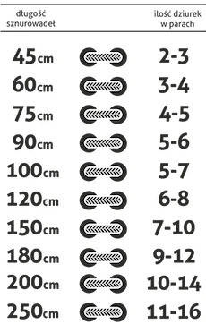 Kaps tkaničky tenké kulaté voskované vínové