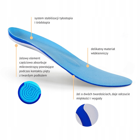 Żelowe wkładki amortyzujące do butów StabGel Kaps