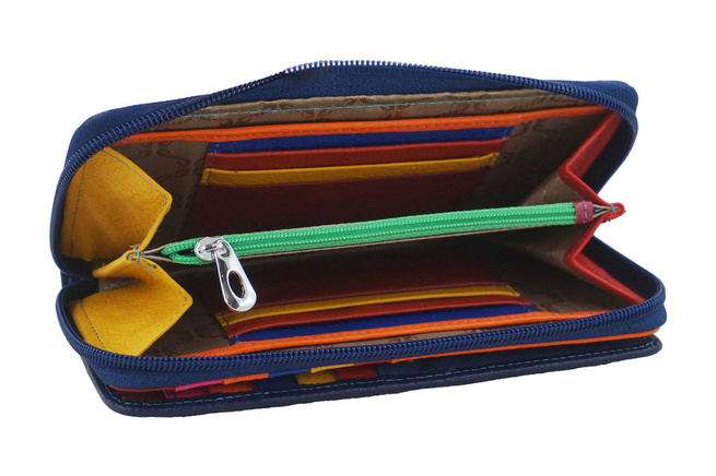 Antykradzieżowy portfel z ochroną RFID - Granatowy