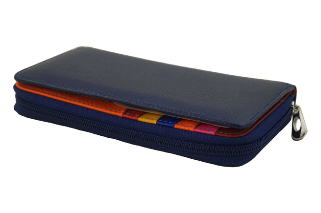 Antykradzieżowy portfel z ochroną RFID - Granatowy
